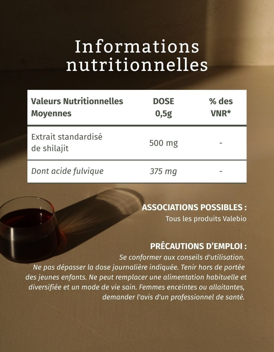 APPOLIA - Moule à tarte en céramique Rouge 30cm-12 – Peugeot – La Guilde Culinaire