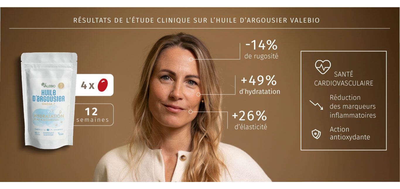 Etude clinique Huile Argousier 4 capsules